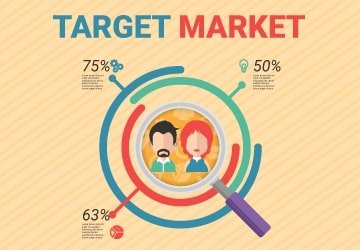 The Importance of Market Research Before Launching a Business thumbnail